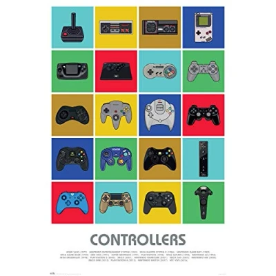 Image of Grupo Erik Joystick Pop Art Poster 36 x 24 inches / 91.5 61 cm Shipped Rolled Up Cool Posters &amp; Prints Wall
