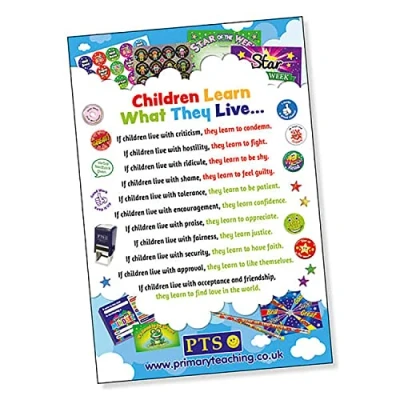 Image of 1 Children Learn What they Live Paper Poster Classroom Posters Displays A2 Primary Teaching Services