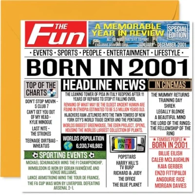 Image of 23rd Birthday Cards for Men Women Born In 2001 Newspaper Happy 23 Card Son Daughter Cousin Vintage Retro Back 2001, 145mm x Twenty Three Third Bday Greeting