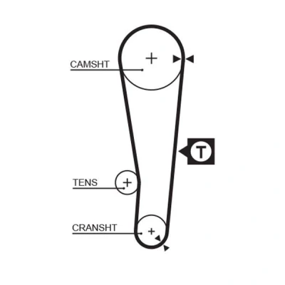 Image of 1356809030, 1356816060, 1356816061, 1356816070, 1356819055 Timing Belt GATES FleetRunner Micro V Stretch Fit 5386XS 121 968mm 21,1mm