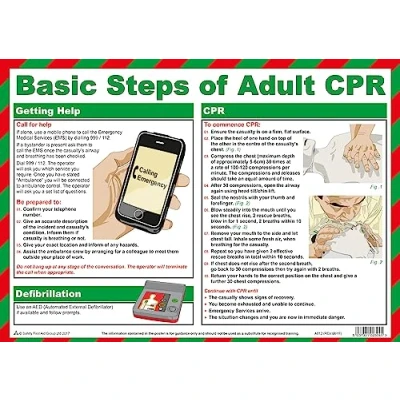 Image of Safety First Aid Group A3 Basic Steps of Adult Cardiopulmonary Resuscitation CPR Laminated Poster