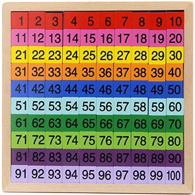 Image of SUNHUITOY Wooden Toys Hundred Board Montessori Math 1 100 Number Educational Game for Kids (Number Board)2