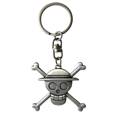 Image of ABYstyle One Piece Luffy Skull 3D Premium Keychain