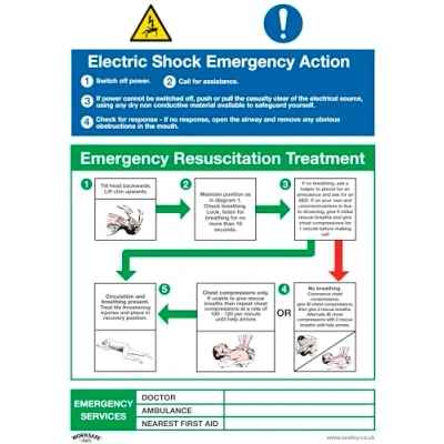 Image of Worksafe Safe Conditions Safety Sign Electric Shock Emergency Action Rigid Plastic