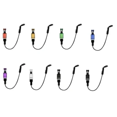 Image of Sonik Gizmo Litez Bob White Indicator