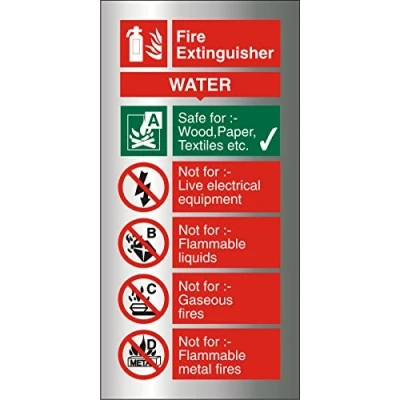 Image of Seco Water Fire Extinguisher Sign, 100mm x 200mm 1.5mm Brushed Aluminium Composite