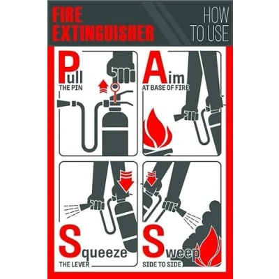 Image of PASS, how to use fire extinguisher 1mm flexible Plastic sign (400mm x 300mm)
