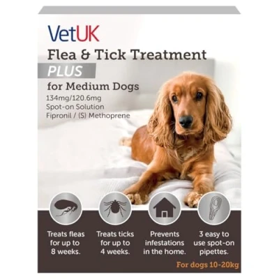 Image of VetUK Flea and Tick Treatment for Medium Dogs (3 Pipettes)