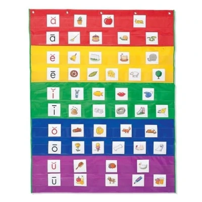 Image of Learning Resources Rainbow Pocket Chart, Nylon