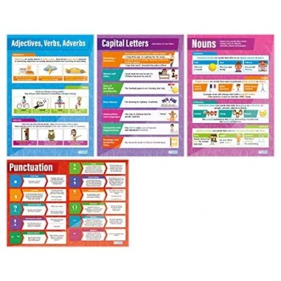Image of Punctuation Classroom Posters Set of 4 EXTRA LARGE A1 (850mm x 594mm) Gloss Paper English Language Secondary School Wall Charts by Daydream Education