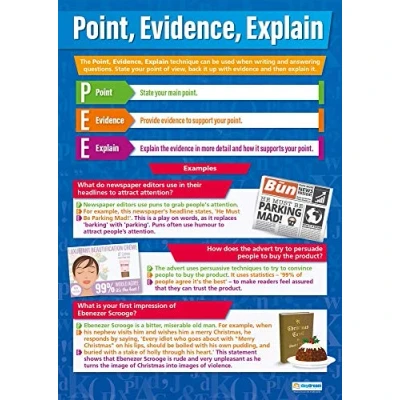 Image of Point, Evidence, Explain English Poster EXTRA LARGE A1 (850mm x 594mm) Laminated Language Secondary School Wall Charts by Daydream Education