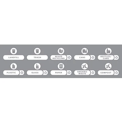 Image of Rubbermaid Commercial Products, Recycling Station Label Kit (10 x 1 Sticker of Each Recyclable Type) English Version