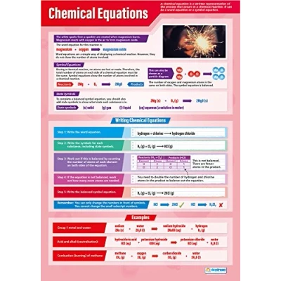 Image of Chemical Equations Science Poster EXTRA LARGE A1 (850mm x 594mm) Gloss Paper Secondary School Wall Charts by Daydream Education