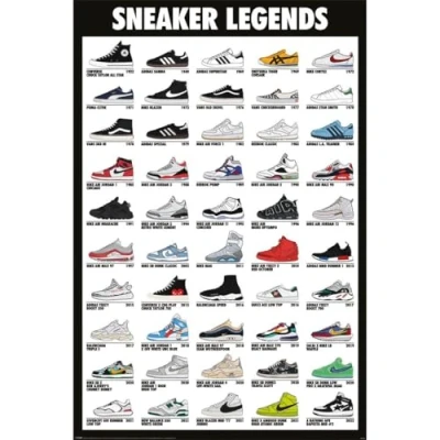 Image of Pyramid International Sneaker Legends Poster