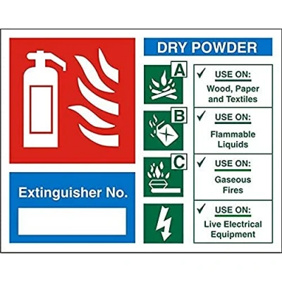 Image of Seco Dry Powder Fire Extinguisher Explanation Chart Sign, 150mm x 120mm 1mm Semi Rigid Plastic