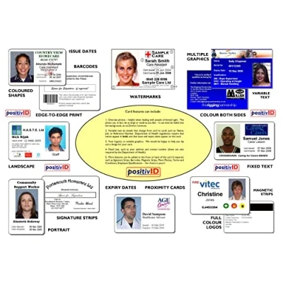 Image of Custom Printed ID Card Badge PVC Plastic Credit Sized (Mifare NXP 1K White Card)