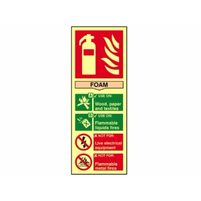 Image of Scan SCA1591 Self adhesive PVC sign Fire extinguisher composite Foam Photoluminescent 75 x 200mm