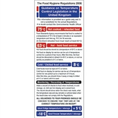 Image of Vogue 2006 Food Act Cook Chill Guidelines Sign