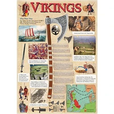 Image of Vikings Educational History Poster Paper Laminated (A1)