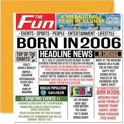Image of 18th Birthday Cards for Men Women Born In 2006 Newspaper Happy 18 Card Son Daughter Cousin Vintage Retro Back 2006, 145mm x Eighteen Eighteenth Bday Greeting