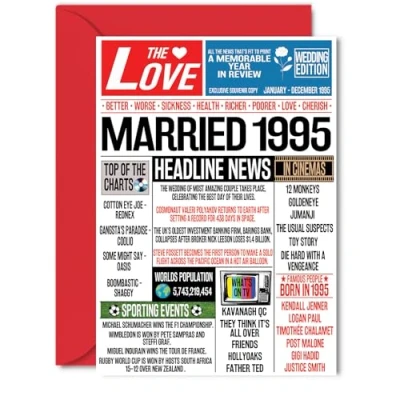 Image of 30th Anniversary Cards for Men Women Married 1995 Newspaper Happy 30 Wedding Card Husband Wife Brother Sister Aunt Uncle Vintage Retro 1995, 5x7 Inch Greeting