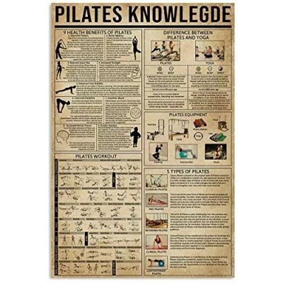 Image of TNND Pilates Knowledge Poster Benefits Of For Bedroom Gift Mom Art Wall Decor Home Father&#039;s Day Birthday Metal Signs 12X16 inch