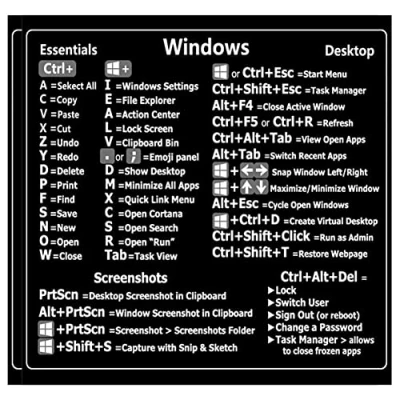 Image of Notebook Shortcut Keyboard Sticker 2pcs English Self Adhesive Stickers for Laptop Desktop Computer Accessorieswindows Pc Reference Vinyl Sticker, Laminated, No residue