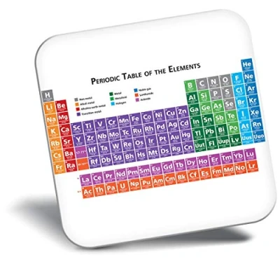 Image of Destination Vinyl ltd Fridge Magnet Periodic Table Science Elements Uni 8168