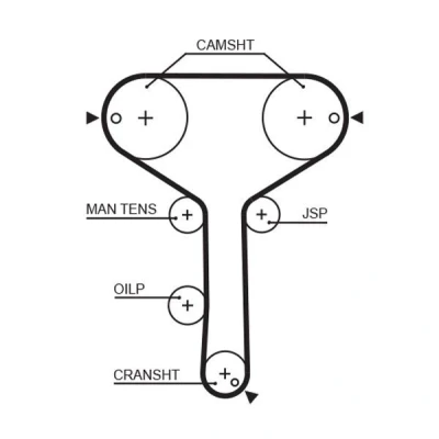 Image of 1356887707, 1356887783 Timing Belt GATES FleetRunner Micro V Stretch Fit 5259XS 155 1240mm 19mm DAIHATSU: CHARADE 3