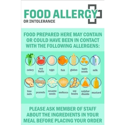 Image of Food allergy or intolerance, safety poster sign 1mm flexible Plastic (600mm x 400mm)