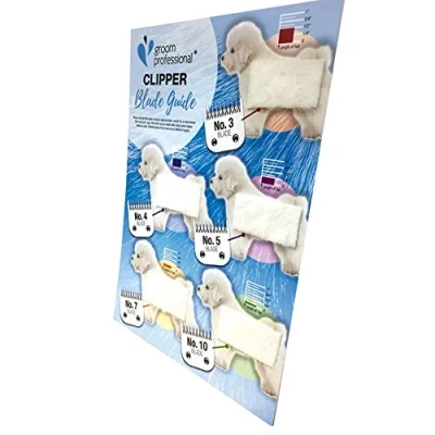 Image of GROOM PROFESSIONAL Clipper Blade Length Chart Guide, Excellence in Animal Grooming, Striking Visual Aid for Understanding Different Lengths of Blades, A3 Size, Made UK