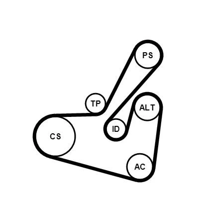 Image of 6PK1750 V ribbed belt set CONTITECH 6PK1750K1 CITROËN: C5 I Estate, Berlingo / First I, Van, RENAULT: CLIO 2