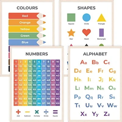 Image of Wonder Tots Alphabet Poster, Numbers, Colours, 2D Shapes ABC Preschool Kids Learning Wall Charts, Educational Posters for Children, Nursery Decor (4 Pack, A3 Laminated)