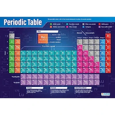 Image of Daydream Education Periodic Table Classroom Poster EXTRA LARGE A1 (850mm x 594mm) Gloss Paper Secondary School Science Wall Charts