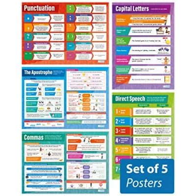 Image of Punctuation Posters Set of 5 English Gloss Paper measuring 850mm x 594mm (A1) Language Classroom Education Charts by Daydream