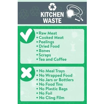 Image of Kitchen Waste Recycling Yes/No Self adhesive sticker (200mm x 150mm)