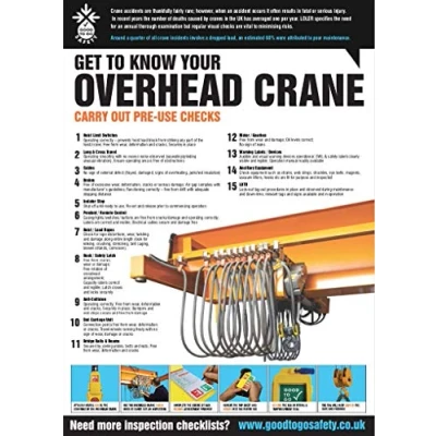 Image of GTG Overhead Crane Inspection poster 420x594mm synthetic paper