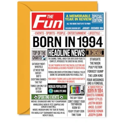 Image of 30th Birthday Cards for Women Men Born In 1994 Newspaper Happy 30 Card Sister Brother Friend Vintage Retro Back 1994, 5x7 Inch Thirty Thirtieth Bday Greeting