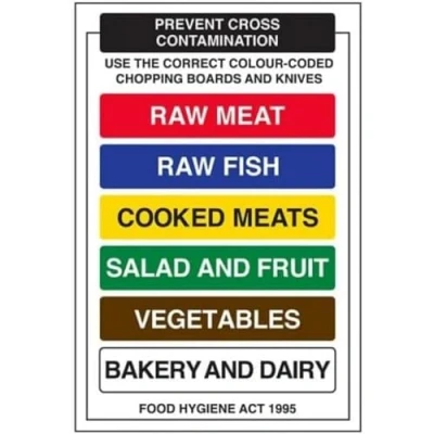 Image of V Safety Prevent cross contamination 200x300mm Magnetic Sign