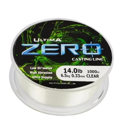 Image of Power Carp Zero, Mainline, F3333