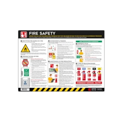Image of Fire Safety Workplace Poster, Easy To Read Information Guide, Made From Anti Scuff Laminate PVC, W594mm x H420mm