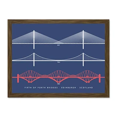 Image of Wee Blue Coo Firth Forth Bridges Edinburgh Scotland Queensferry Large Framed Art Print Poster Wall Decor 18x24 inch