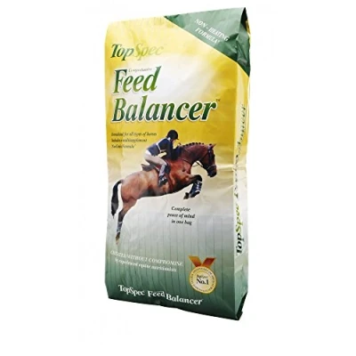 Image of TopSpec Unisex&#039;s TCP0005 Comprehensive Feed Balancer, Clear, Regular