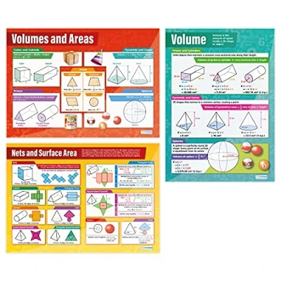 Image of Volume &amp; Areas Posters Set of 3 Maths Gloss Paper measuring 850mm x 594mm (A1) Charts for the Classroom Education by Daydream