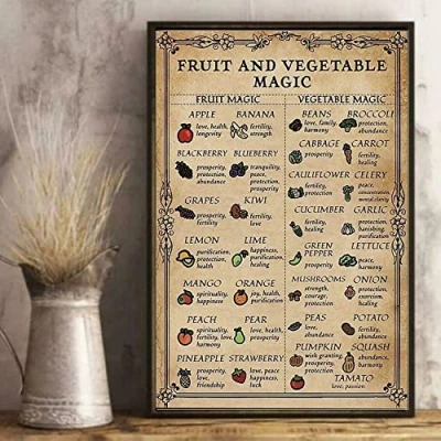Image of SaNavie Metal Poster for Decor, Tin Signs, Fruit and Vegetable Magic Poster, Witches Knowledge Wall Art, Witch Room Witchy Decor,Witches Decor 8inx12in