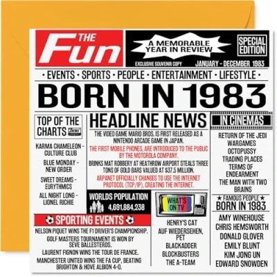 Image of 41st Birthday Cards for Men Women Born In 1983 Newspaper Happy 41 Card Mum Dad Uncle Aunt Vintage Retro Back 1983, 145mm x Forty One First Bday Greeting