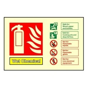 Image of Glow In The Dark Wet Chemical Fire Extinguisher ID Sign 150mm x 100mm Rigid Plastic