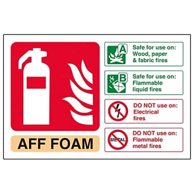 Image of Fire Extinguisher Aff Foam ID 150 X 100mm Restickable Safety Sign