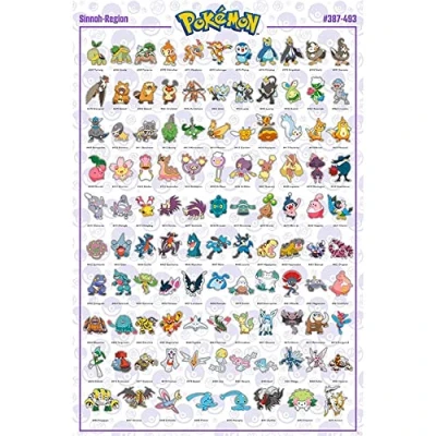 Image of GB eye Pokémon Sinoh 61 x 91.5cm Maxi Poster