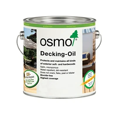 Image of Osmo Thermowood Exterior Wood &amp; Decking Oil 010 2.5ltr